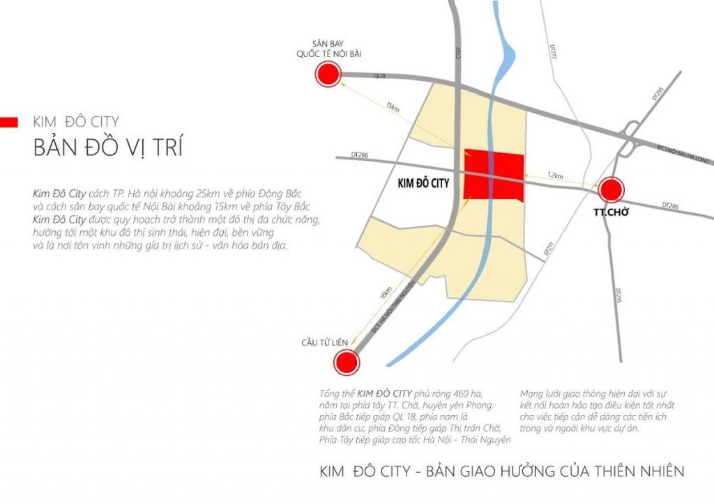 Vị trí khu đô thị Kim Đô