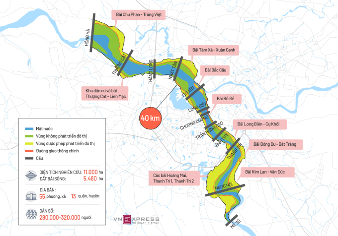 Thông tin về Quy hoạch phân khu đô thị sông Hồng – Tỷ lệ 1/5000