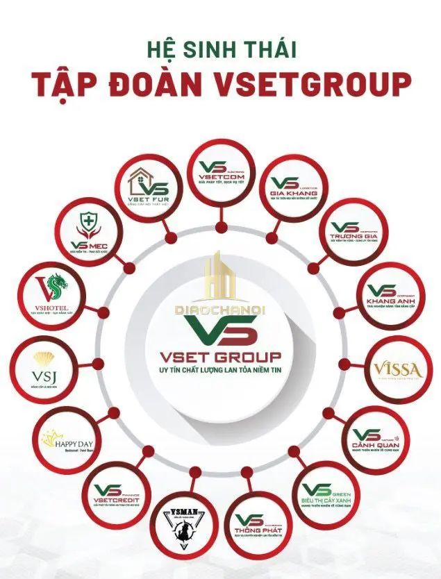 Hệ sinh thái tập đoàn Vset Group