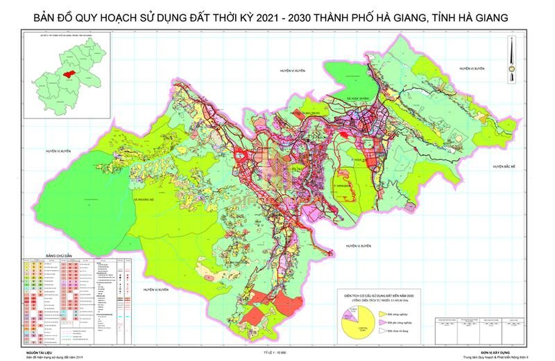Bản đồ quy hoạch sử dụng đất của tỉnh Hà Giang đến năm 2030
