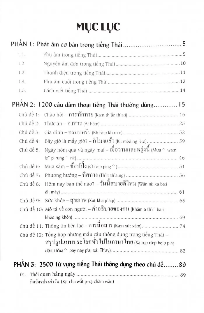 Sách hướng dẫn tự học tiếng Thái - trình độ từ cơ bản đến trung cấp. PDF có thể được viết lại thành: Sách hướng dẫn tự học Tiếng Thái từ cơ bản đến trung cấp dưới dạng file PDF.