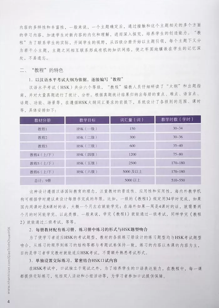 Review sách Sách giáo trình chuẩn HSK 2 (Tái bản). là một cuốn sách hữu ích để học tiếng Trung, nó cung cấp cho người đọc những kiến thức cần thiết để đạt được trình độ HSK 2. Cuốn sách này được tái bản với nội dung được cập nhật và bổ sung, giúp người đọc dễ dàng tiếp cận và hiểu rõ hơn về ngữ pháp, từ vựng và cấu trúc câu trong tiếng Trung.
