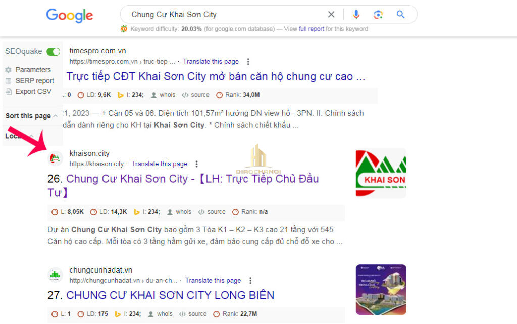 Chung Cư Hà Nội Vip