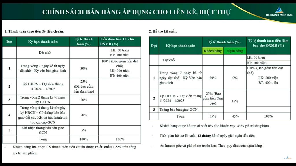 Tân Thanh Elite City Hà Nam 11