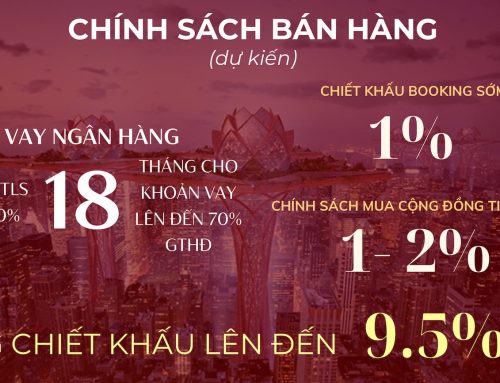 Bảng Giá Căn hộ The Queen 360 Giải Phóng