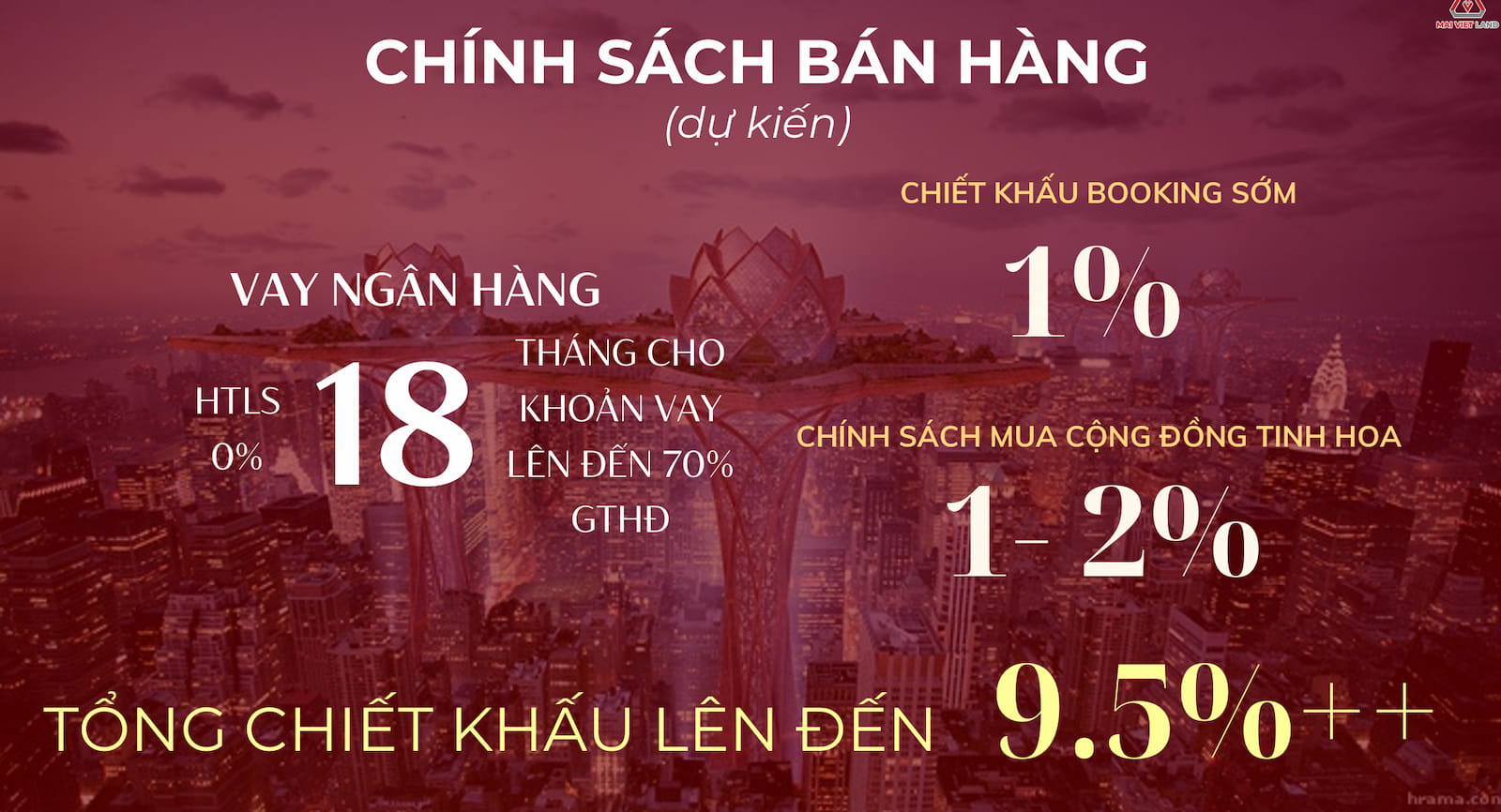 Chính sách bán hàng The Queen 360 Giải Phóng