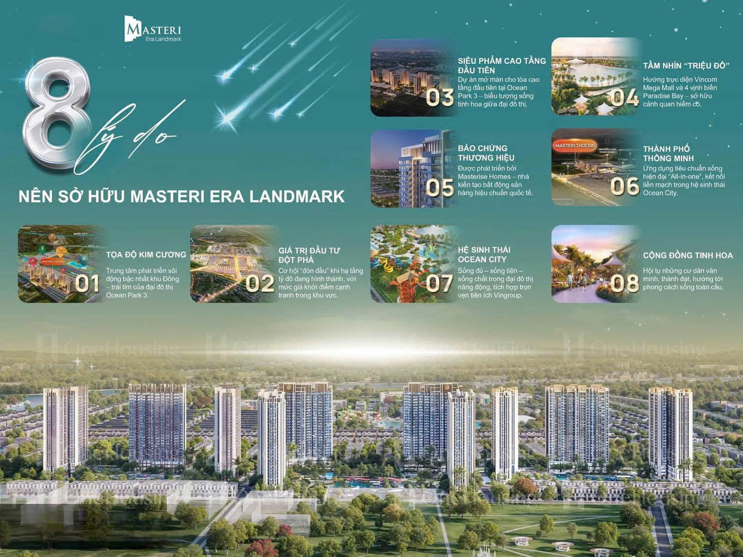 Masteri Era Landmark